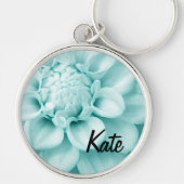 Porte-clés Tiffany inspiré (Devant)