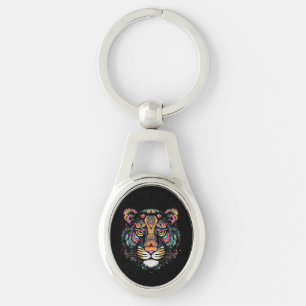 Porte-clés Tiger