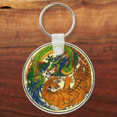 Porte-clés Tiger et Dragon Yin Yang (Recto)