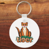 PORTE-CLÉS TIGRE ! (Recto)