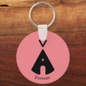 Porte-clés Tipi personnalisé (Recto)