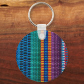 Porte-clés Tissu guatémaltèque traditionnel (Recto)