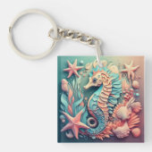 PORTE-CLÉS " TISSUS BLANCS " (Devant)