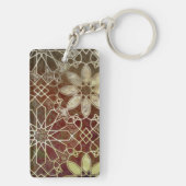 Porte-clés Titres mystiques II (Dos)