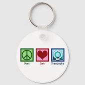 Porte-clés Tomographe Peace Love Tomographie (Verso)