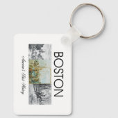 Porte-clés TOP Porte - clé Boston (Verso)