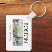 Porte-clés TOP Porte - clé Boston (Verso)