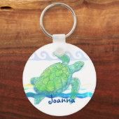 Porte-clés Tortue bleue et verte (Recto)