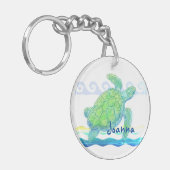 Porte-clés Tortue bleue et verte (Devant gauche)