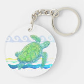 Porte-clés Tortue bleue et verte (Dos)