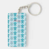 Porte-clés Tortues bleues nager Thunder_Cove (Dos)