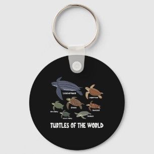 Porte-clés Tortues Du Monde Célébrent La Diversité Tortue