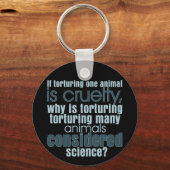Porte-clés Torture animale (Recto)
