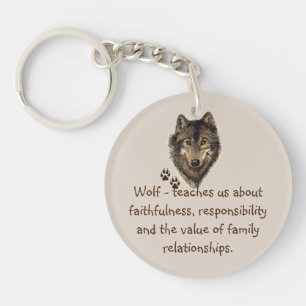 Porte-clés Totem Wolf, Guide de l'Esprit Animal Inspirationne