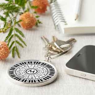 Porte-clés Touches de piano personnalisées Cercle des Cinquiè