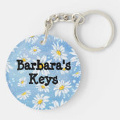 Porte-clés Touches perdues ? Les Voilà ! Plutôt drôle de Port (Dos)