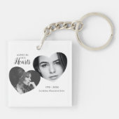 Porte-clés Toujours dans nos coeurs| Mémorial photo (Dos)