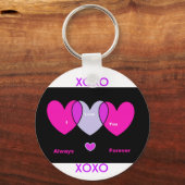 Porte-clés Toujours, XOXO, XOXO (Recto)