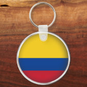 Porte-clés Tour de Colombie (Recto)