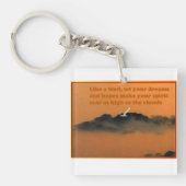 Porte-clés Tourner, Pour Plus (Devant)