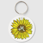Porte-clés Tournesol monogramme (Recto)