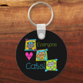 Porte-clés Tout le monde aime les chats (Recto)