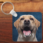 Porte-clés Toutes les pattes ont une taille personnalisée 2 c (Recto)