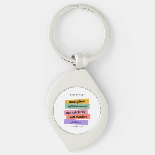 Porte-clés Trade design | Reminder | Motivation (Devant)