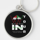 Porte-clés Trade Motivation | Bullish | Pattern (Devant)