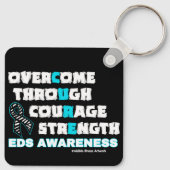 PORTE-CLÉS TRAITEMENT...EDS (Dos)