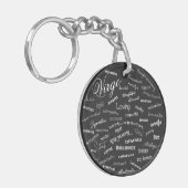 Porte-clés Traits du Zodiaque Vierge Texte de Constellation S (Devant gauche)