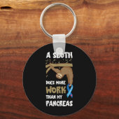 Porte-clés Travail de sensibilisation au diabète de Pancreas  (Recto)