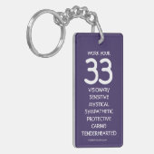 Porte-clés "Travaillez votre 33" porte - clé de Numerology (Devant gauche)