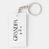 Porte-clés TRC Grandpa Keychain  (Dos)