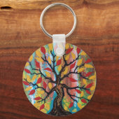 Porte-clés Tree of Life (Recto)
