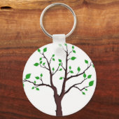 Porte-clés Tree of Life (Recto)