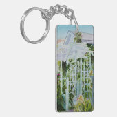 Porte-clés Treillis de canal (Devant gauche)