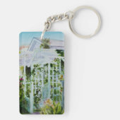 Porte-clés Treillis de canal (Dos)