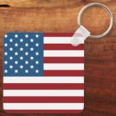 Porte-clés Trendy Custom Keychain (Verso)