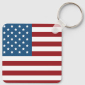 Porte-clés Trendy Custom Keychain (Dos)