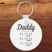 Porte-clés Trendy Daddy Etabli Enfants Date de naissance Nom (Recto)