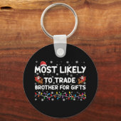 Porte-clés Très Probable De Commerce Fraternité Pour Cadeaux (Recto)