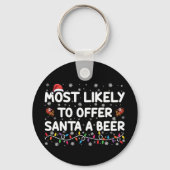 Porte-clés Très Probable D'Offrir À Père Noël Une Beer Christ (Recto)