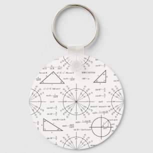 Porte-clés Triage et triangles