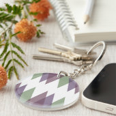 Porte-clés Triangles mauve et vert (Devant droit)