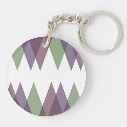 Porte-clés Triangles mauve et vert (Dos)