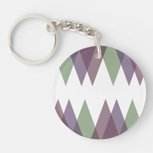 Porte-clés Triangles mauve et vert (Devant)