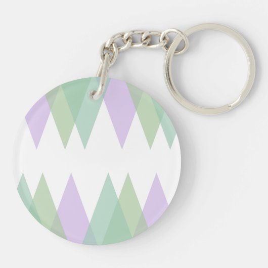 Porte-clés Triangles vert et lilas (Dos)