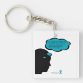 Porte-clés Trigeminal Neuralgia and Facial Pain Disorders (Devant)