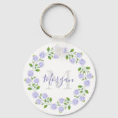 Porte-clés Trois Hydrangées Aquarelle Florale Wreath (Verso)